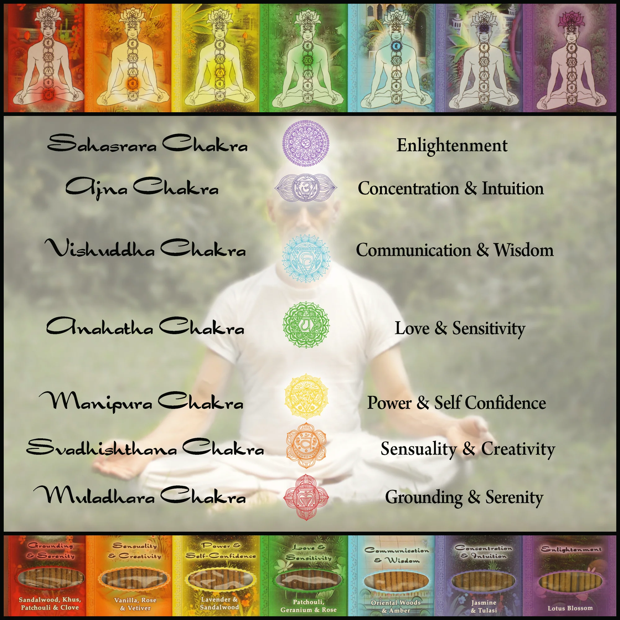 Incense Sticks Third Eye Chakra Ajna - Concentration and Intuition - Image 7